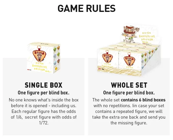 Caja sorpresa triangular de la serie Zsiga Borderline Drifter