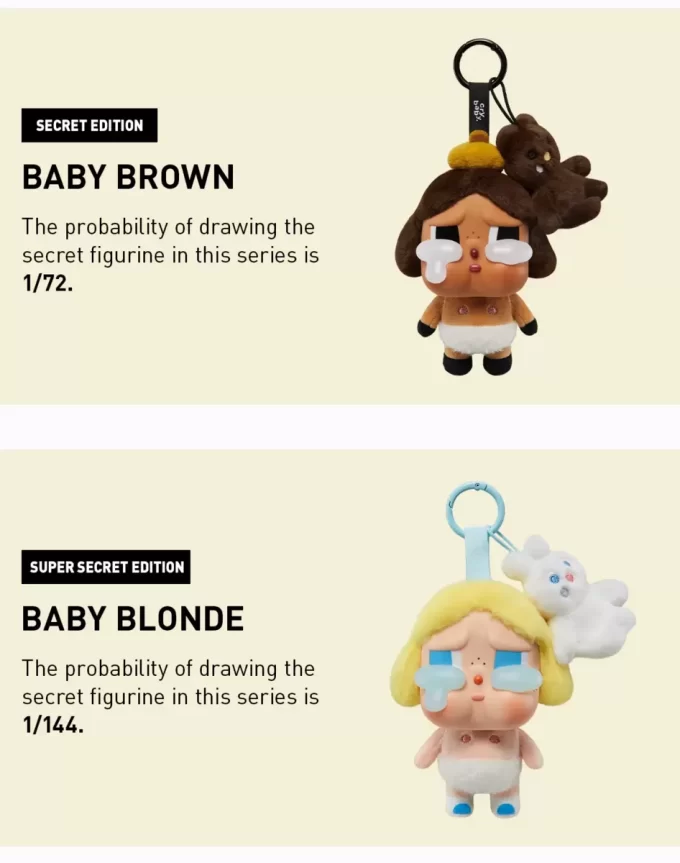 CRYBABY Serie Llorando de Nuevo – Caja Sorpresa de Peluche con Cara de Vinilo