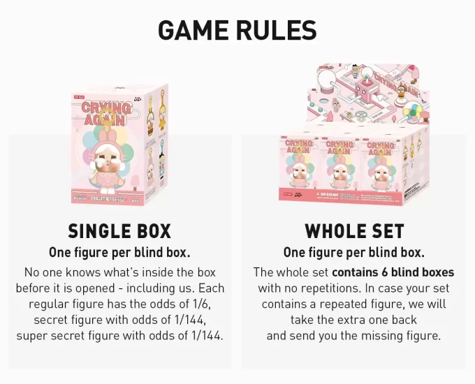 CRYBABY Serie Llorando de Nuevo – Caja Sorpresa de Peluche con Cara de Vinilo