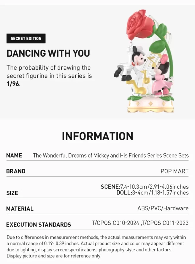 Escenarios de la serie Los maravillosos sueños de Mickey y sus amigos Escenarios de la serie Los maravillosos sueños de Mickey y sus amigos