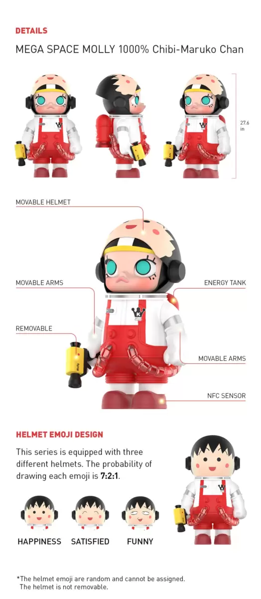 MEGA COLECCIÓN 1000% Chibi-Maruko Chan MEGA COLECCIÓN 1000% Chibi-Maruko Chan